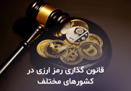 مقررات ارز دیجیتال